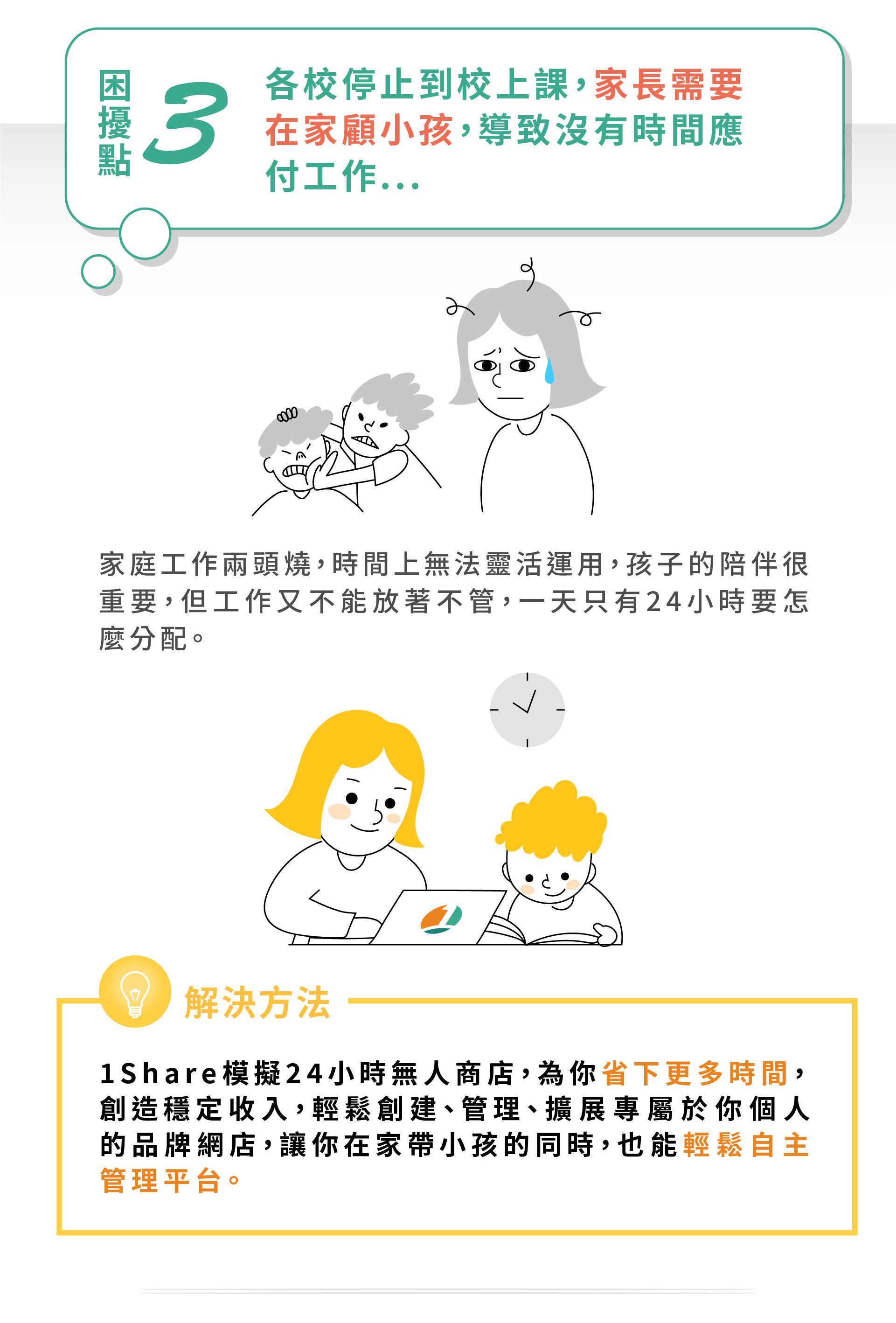 1share开课功能介绍