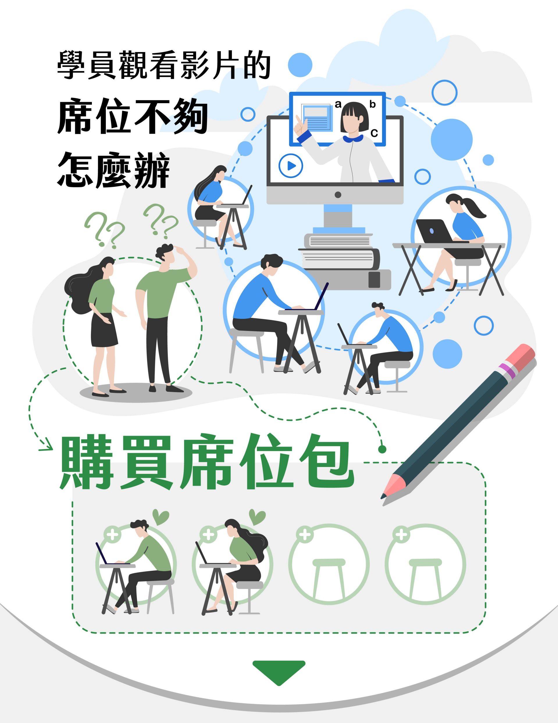 席位不足怎麽办